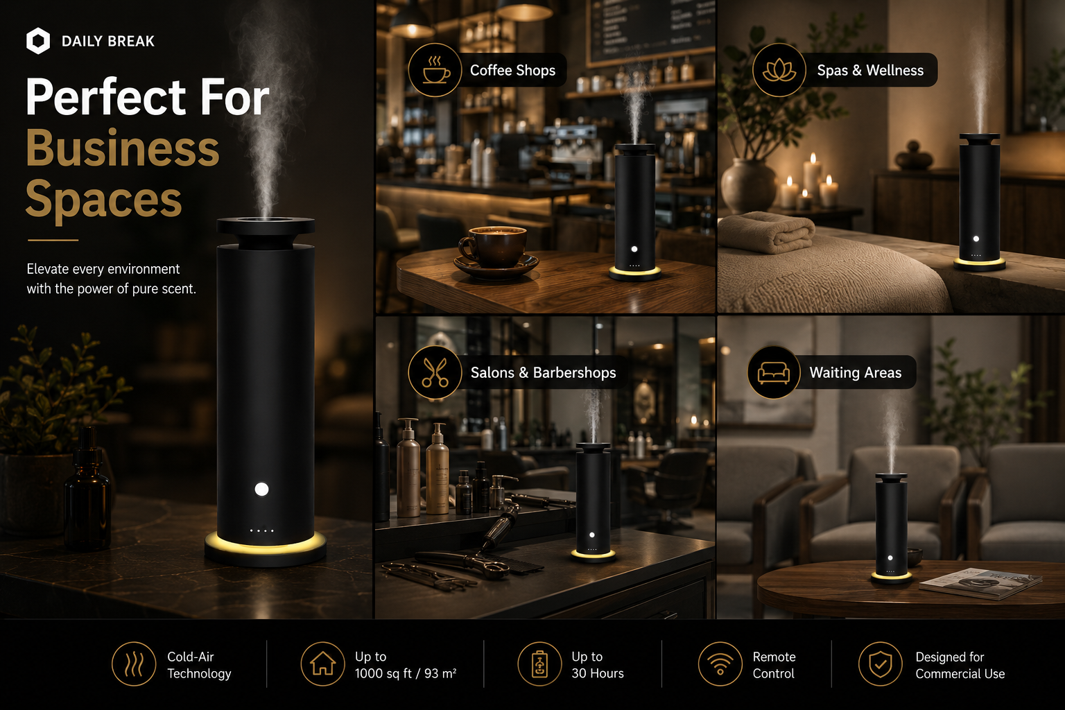 Smart Aroma Diffuser