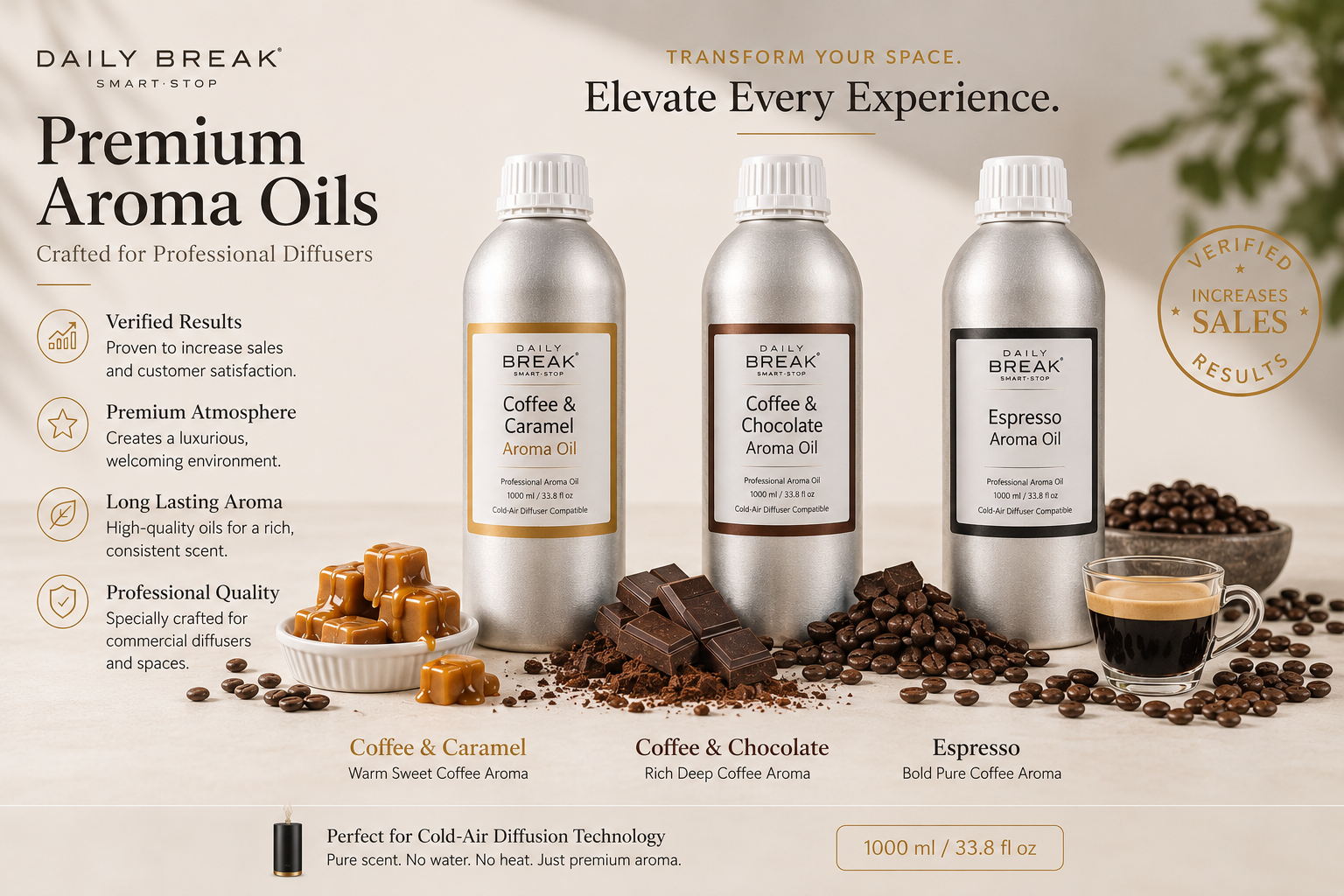 Aroma Oils