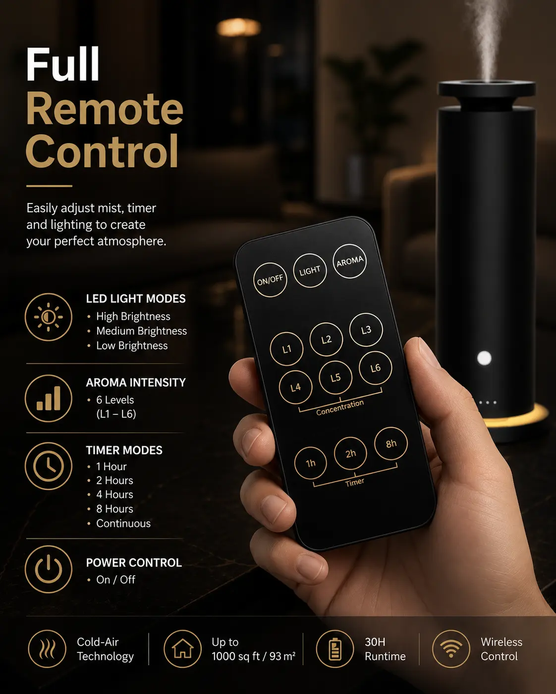 Smart Aroma Diffuser — view 5