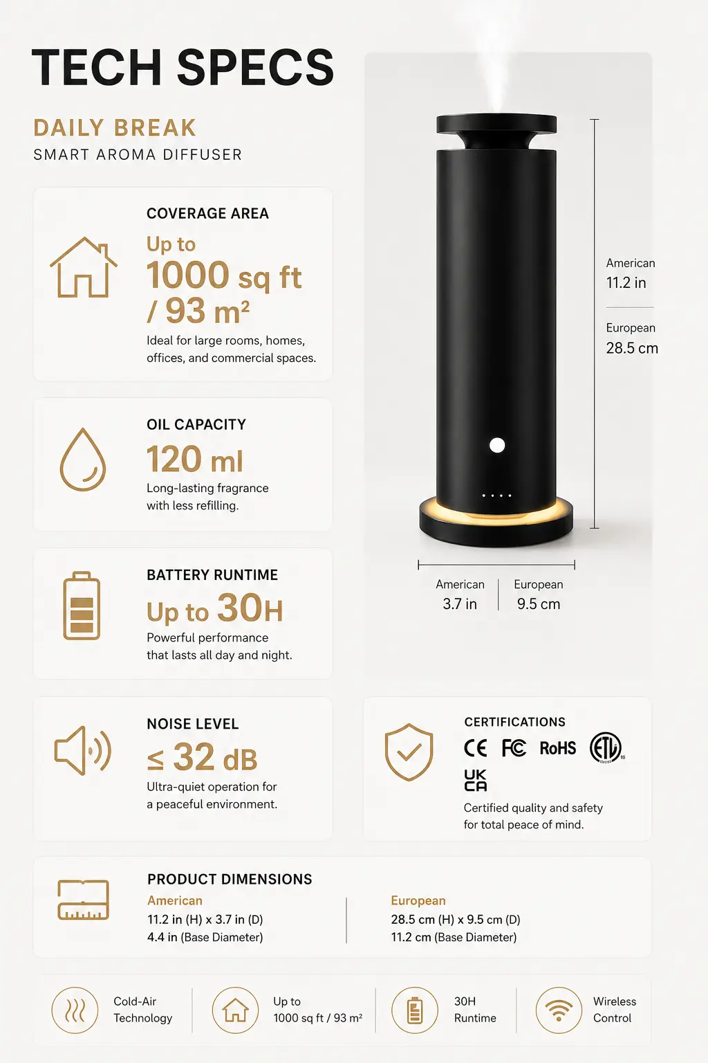 Smart Aroma Diffuser — view 3