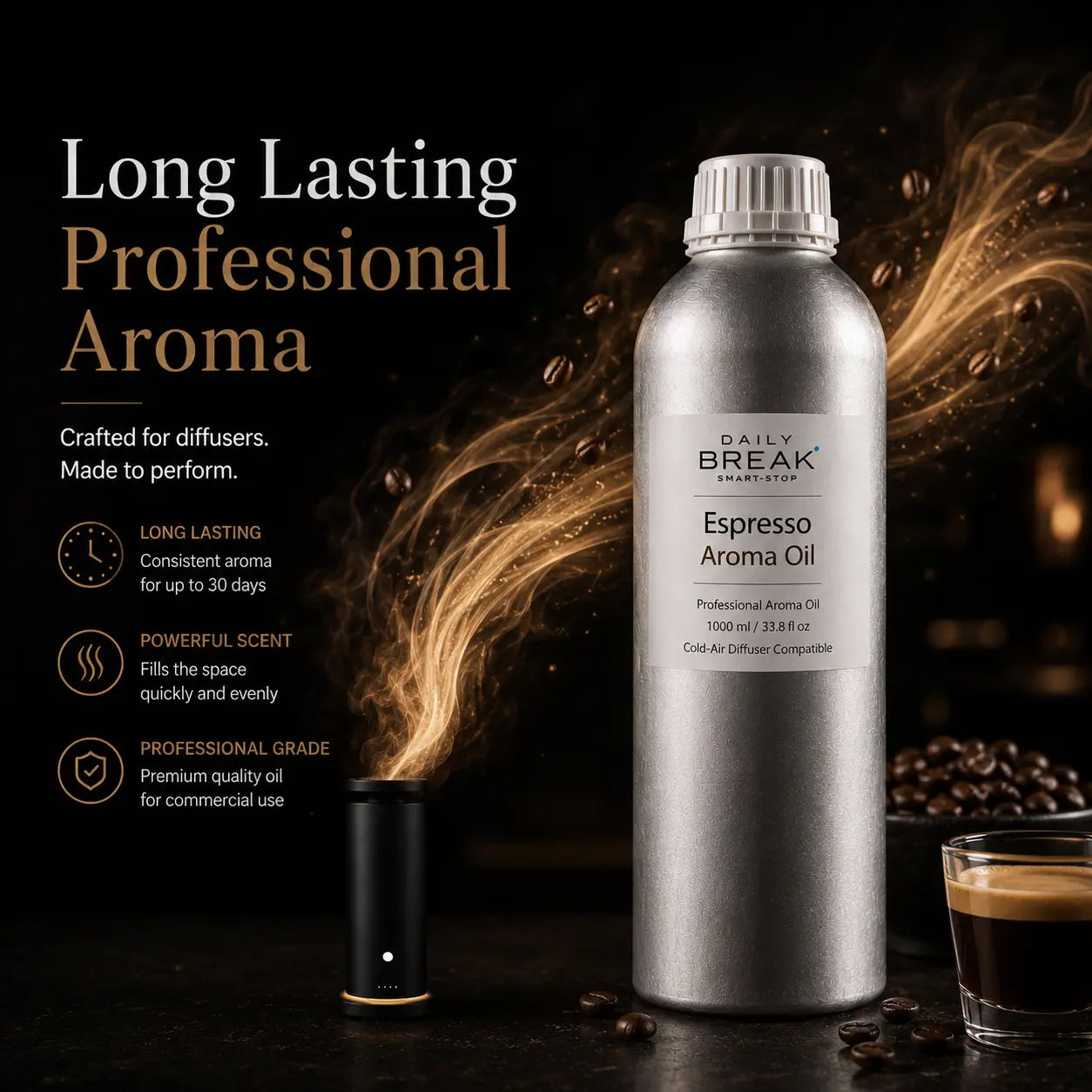 Premium Coffee Fragrance Oil – 33.8 fl oz (1 L) — view 5