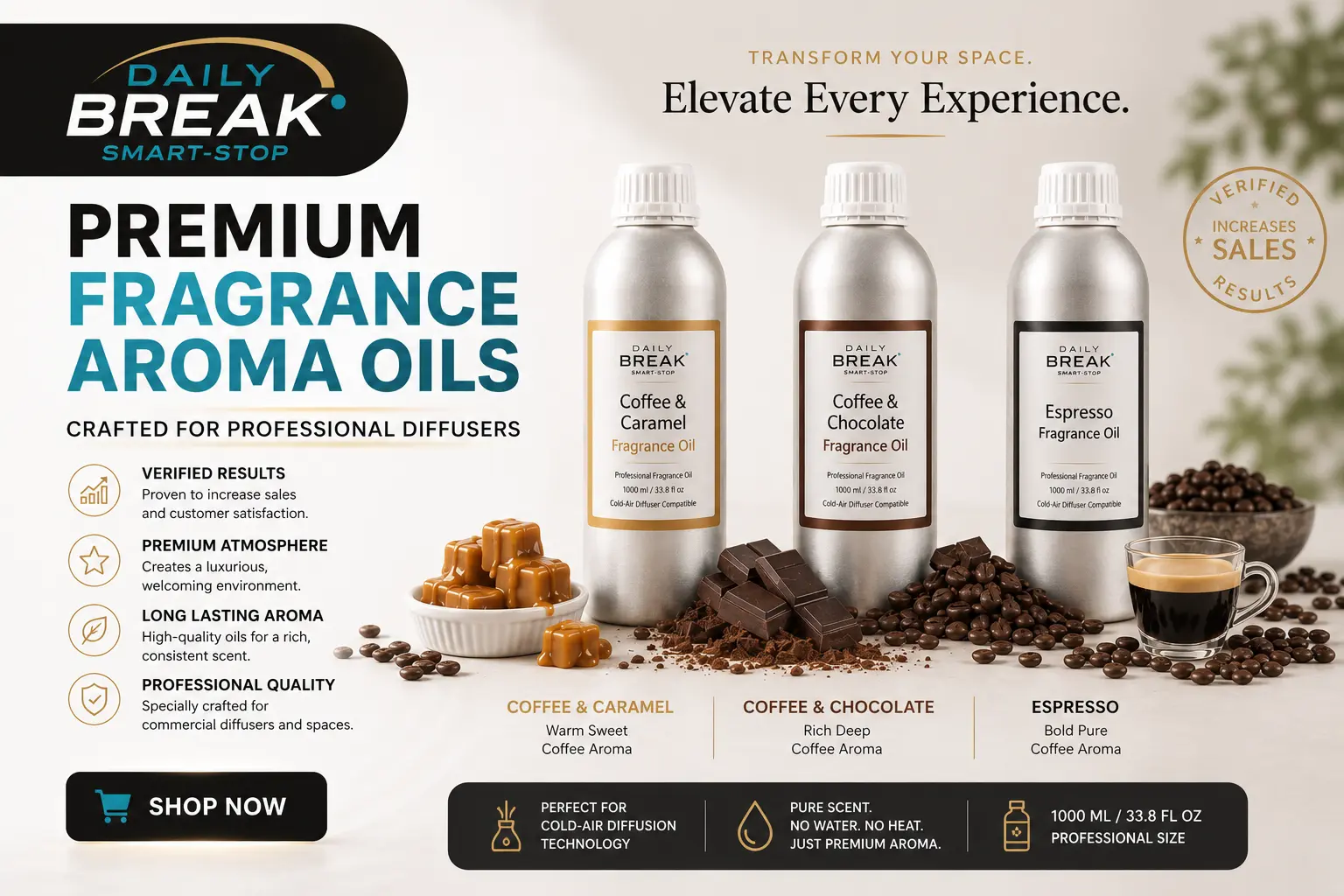 Premium Coffee Fragrance Oil – 33.8 fl oz (1 L) — view 1