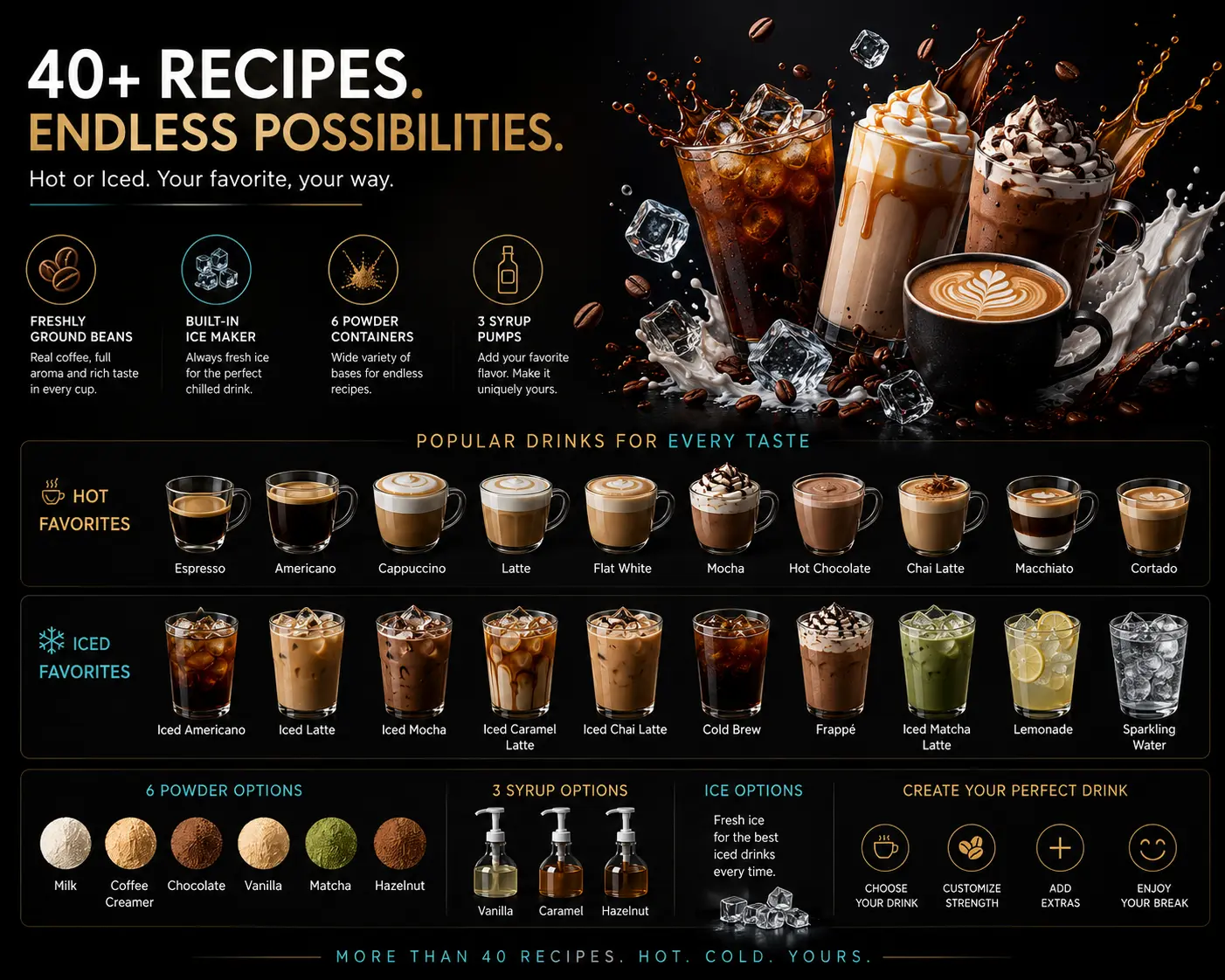 Commercial Coffee Vending Machine — view 5