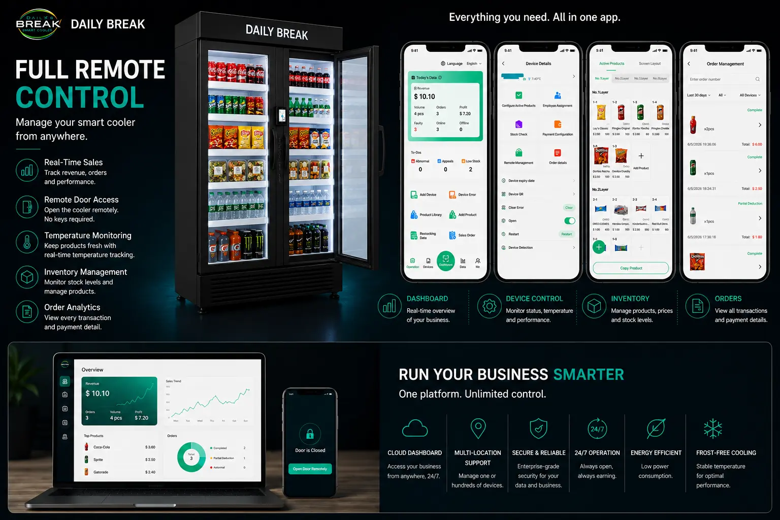 AI Smart Cooler Vending Machine – 264 Gallons (1000 L) — view 15