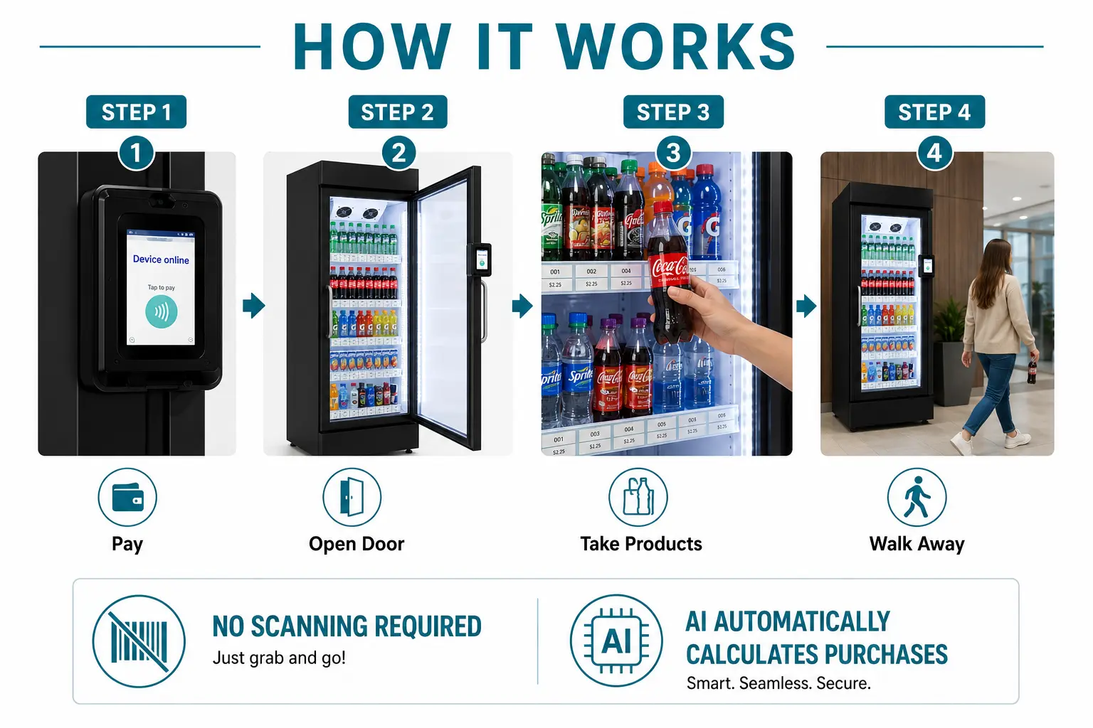 AI Smart Cooler Vending Machine – 264 Gallons (1000 L) — view 10