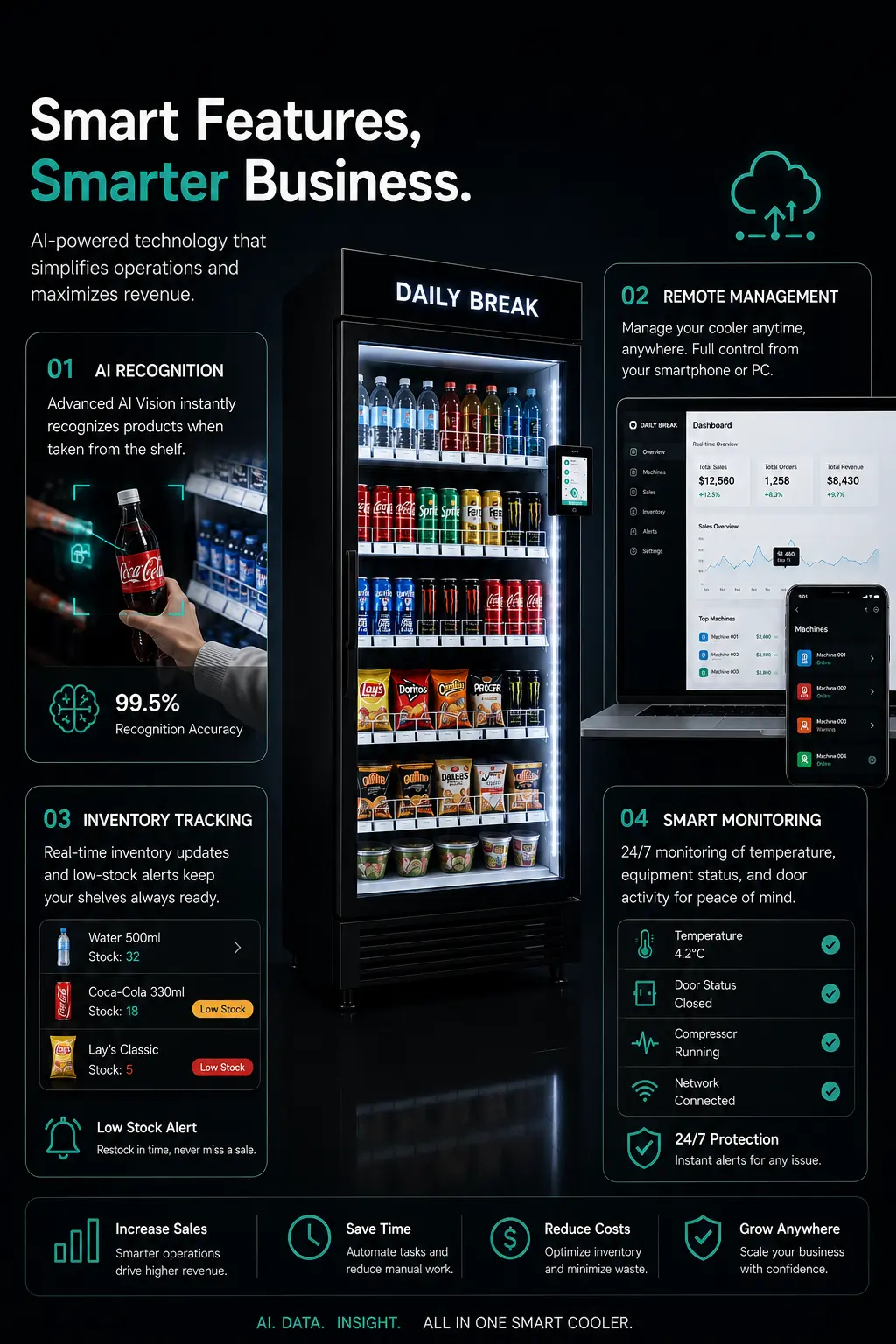 AI Smart Cooler Vending Machine – 150 Gallons (570 L) — view 9