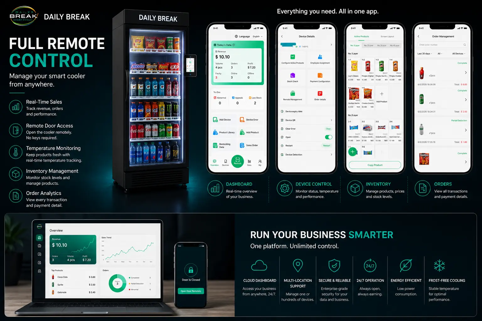 AI Smart Cooler Vending Machine – 150 Gallons (570 L) — view 13
